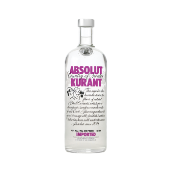 Absolut Kurant Ingredient